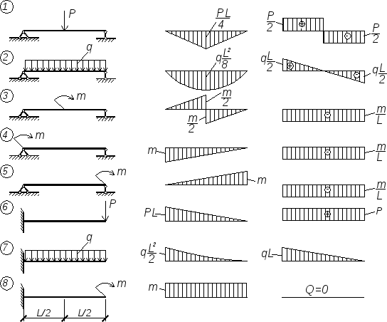 Экономичное термостатирование элементов - lm35, lm358